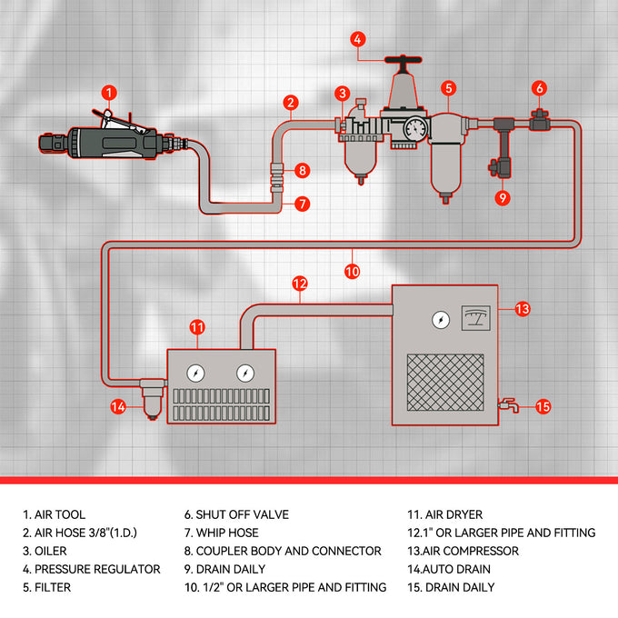 90PSI Air Grinder Kit Built-in Regulater