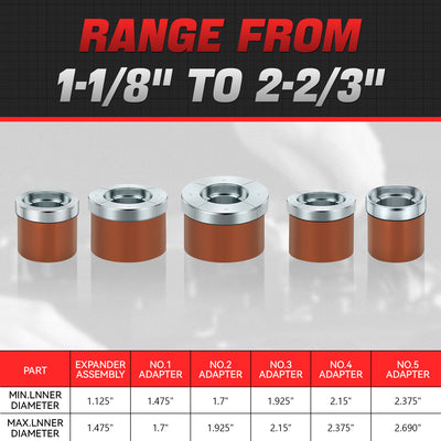 Camshaft Bearing Removal Tool Kit <br> W/ 5 X Split Driving Plugs