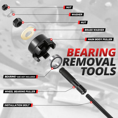 Wheel Remove and Install Bearings Tool Kit <BR> 01-20 Sportster,Twin Cam,Vrsc