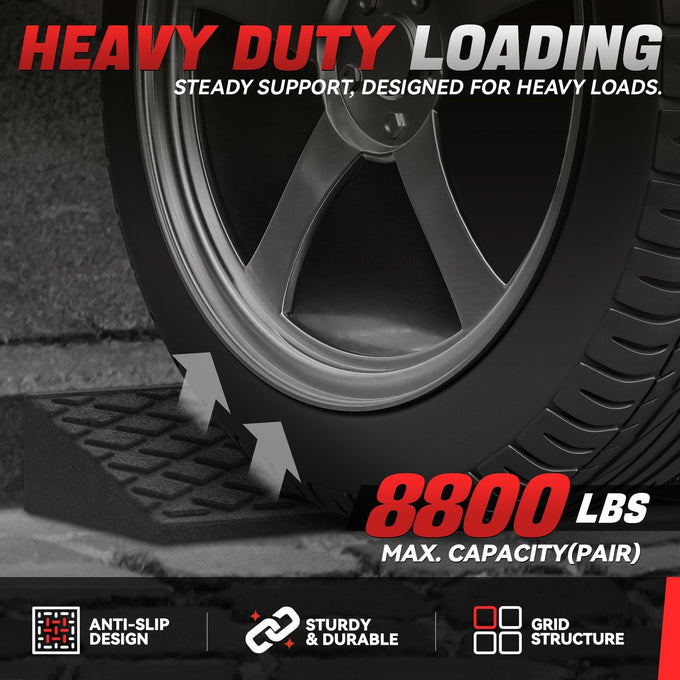 Rise Rubber Incline Ramps <BR> 38.6 L in. x 5.9 W in. x 2 H in.