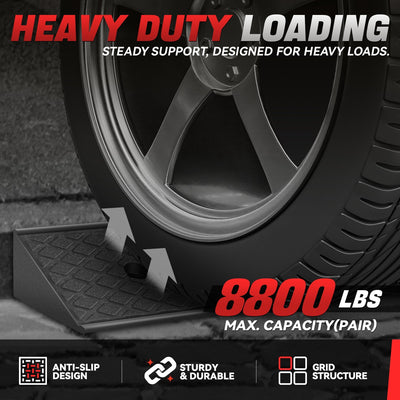 2pcs Rise Rubber Incline Ramps <BR> 38.6 in L x 6.7 in W x 3 in H in.