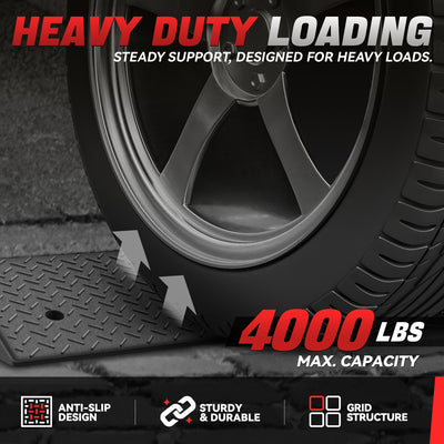 Rise Rubber Incline Ramps <BR> 38.6 in L x 15 in W x 5.9 in H in.