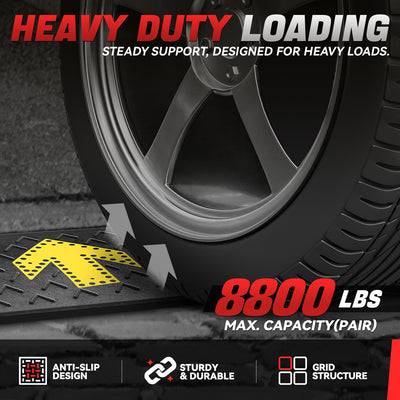 2pcs Rise Rubber Curb Ramp Arrow <br>37.4 L in. x 9.8 W in. x 4.3 H in.