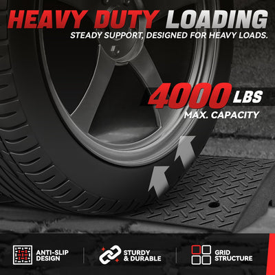 1pc Rise Rubber Curb Ramp <br> 38.5 L in. x 19.6 W in. x 7 H in.