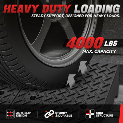 1pc Rise Rubber Curb Ramp <br> 38.5 L in. x 19.6 W in. x 7.9 H in.