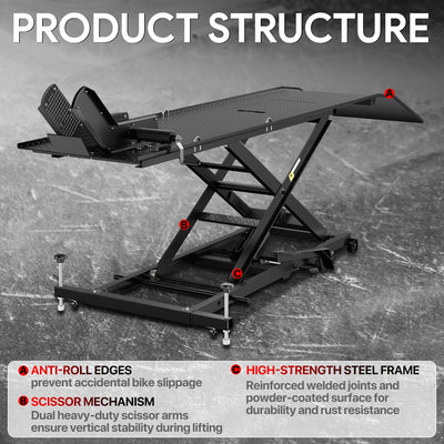 7.2-30.3 inches Lift Range Motorcycle Lift Table<br>Overall Dimensions 86.2 in. L x22 in. W x 26.7 in. H