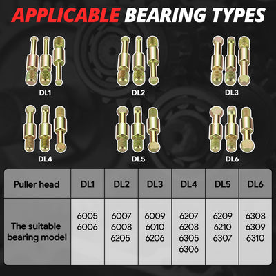 36 in1 Bearing Puller Separator Kit<br>Blind Hole Bearing Puller Bearing Removal Tool