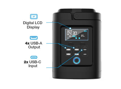 Power Station with Battery Charger 1000W output