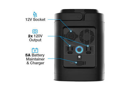 Power Station with Battery Charger 1000W output