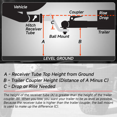 Heavy-Duty Steel 2in. UTV Rear Receiver Tow Trailer Hitch <br>17-23 Can-Am Maverick