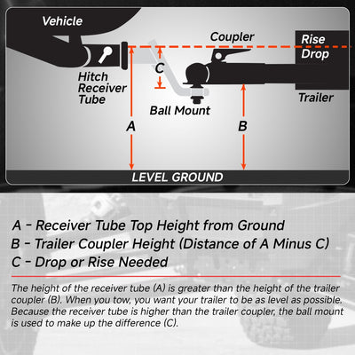 Heavy-Duty Steel 2in. UTV Rear Receiver Tow Trailer Hitch <br>13-17 Can-Am Maverick