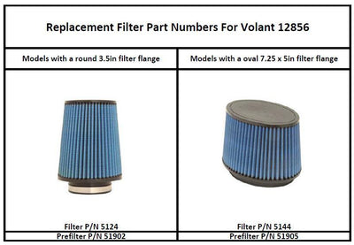Closed Box Air Intake w/Oiled Filter <br> 04-15 Nissan Armada TITAN, INFINITI QX56