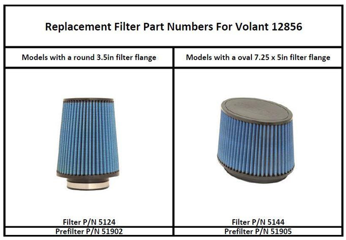 Closed Box Air Intake w/Oiled Filter <br> 04-15 Nissan Armada TITAN, INFINITI QX56