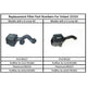 Closed Box Air Intake w/Oiled Filter <br> 99-06 Chevy Silverado GMC SIerra 1500-3500 HD