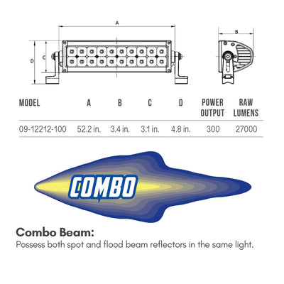 B-FORCE LED Light Bar <br> Universal Fit