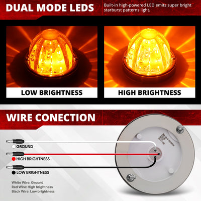 2Pcs LED Watermelon Light Clear Lens<br>Universal