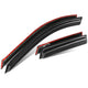 4Pcs Window Visors Guard Deflector <br> 07-12 Acura RDX