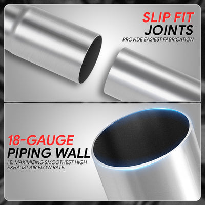2 in. OD To 2.15 in. OD 180 Degree U-Bend <br> 18-Gauge Piping Walls