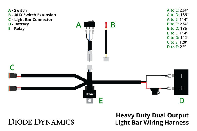 Heavy Duty Dual Output 2-Pin Offroad Wiring Harness