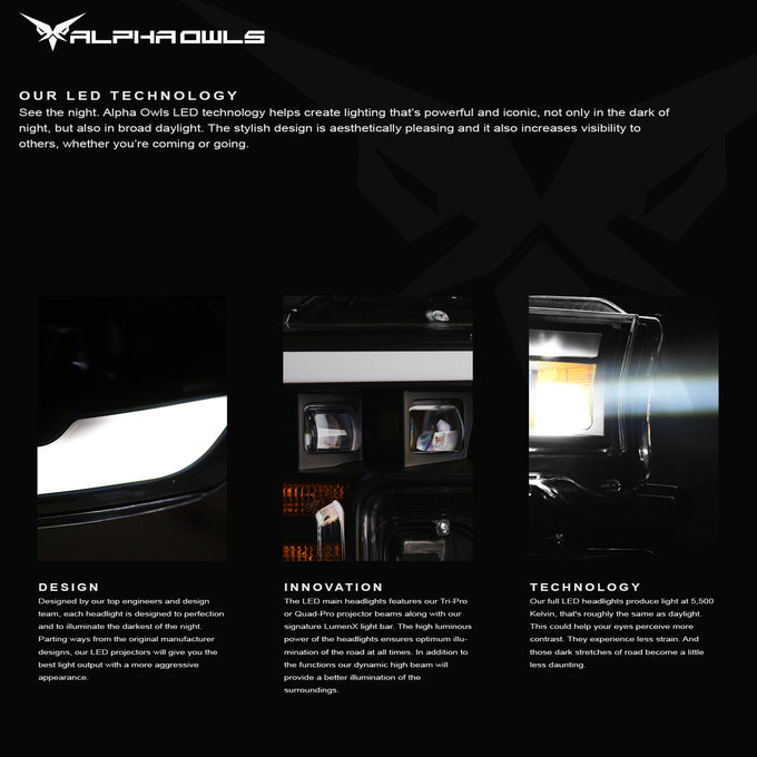 LMX Series LED Projector Headlights w/ LumenX Light Bar <br> 04-08 Ford F-150