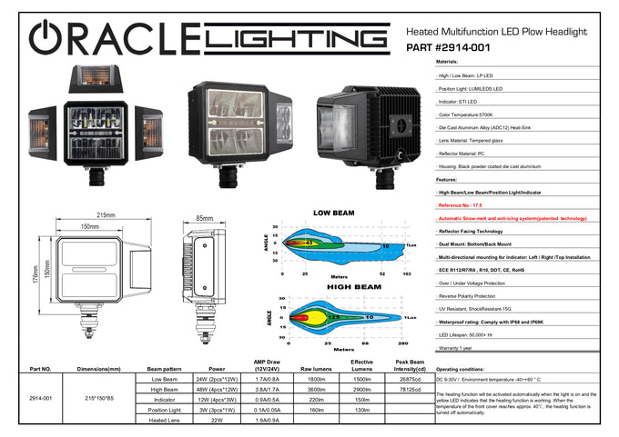 OL-2914-001 - 9