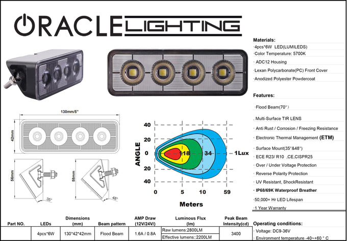 OL-2916-001 - 8