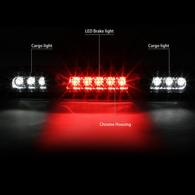 3BL-F15015-LED-CH - 2