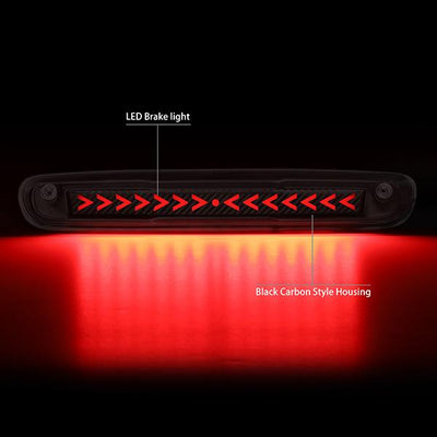 3BL-GMC07-3D-T3-LED-BK - 2