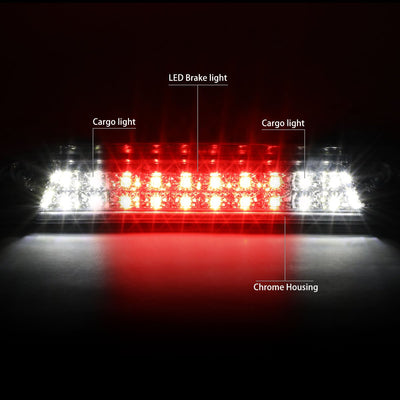 3BL-GMC15-LED-CH - 2