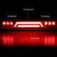 00-06 Suburban Tahoe Yukon Third Brake Light - 3D LED Bar - Smoked Lens - Plug-n-Play - 2