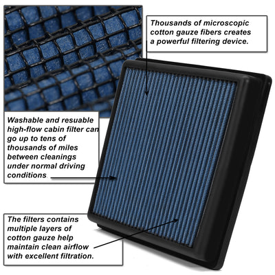 D-Motoring - 93-11 VW Jetta Golf Beetle Audi S3 TT Panel Air Filter - Recleanable - 5