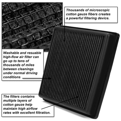 D-Motoring - Panel Air Filter - Reusable&Washable - 08-17 Land Cruiser 5.7 - 5
