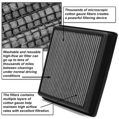 D-Motoring - 07-19 Mitsubishi Lancer Outlander RVRPanel Air Filter - Reusable - 5