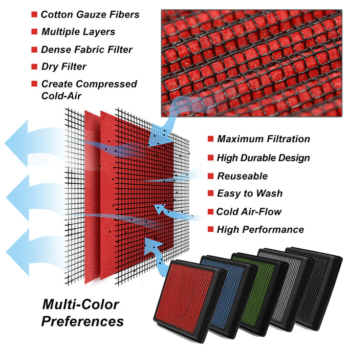 D-Motoring - Panel Air Filter - Reusable&Washable - 11-17 Charger/Challenger - 6