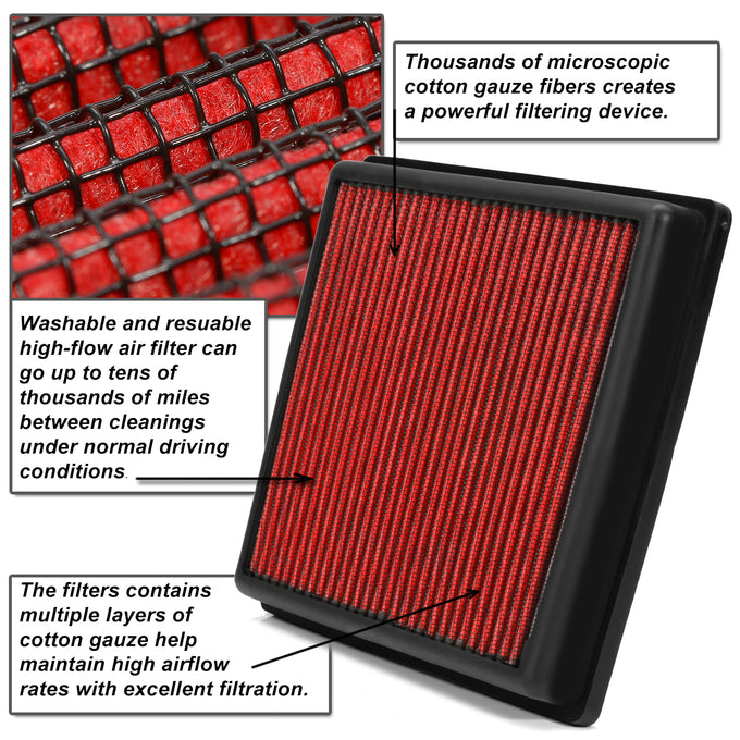 D-Motoring - Panel Air Filter - Reusable&Washable - GS300 GS430 GS450H - 5