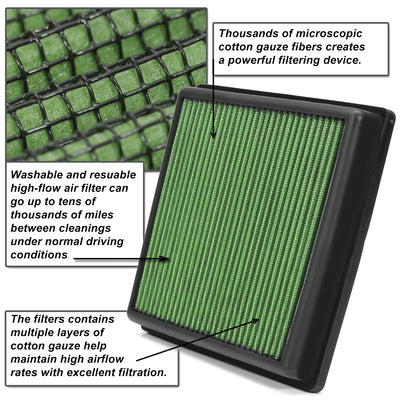D-Motoring - Panel Air Filter - Reusable&Washable - 03-09 Maybach 57/62 - 5