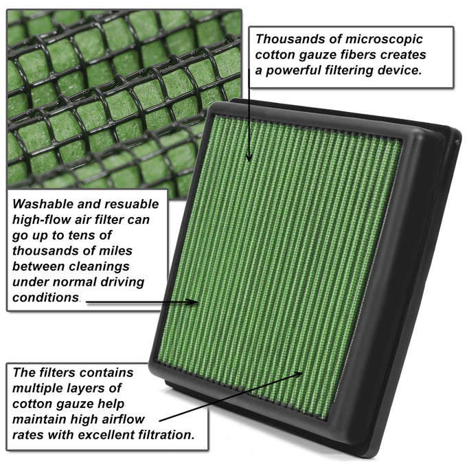 D-Motoring - Panel Air Filter - Reusable&Washable - 03-09 Maybach 57/62 - 5