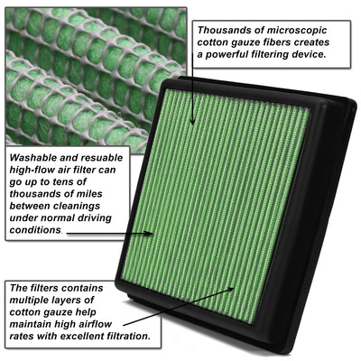 D-Motoring - Panel Air Filter - Reusable&Washable - 03-15 Infiniti G35/Nissan Altima V6 - 5