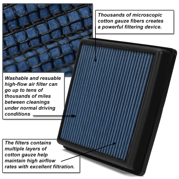 D-Motoring - 12-19 Bmw M3 M4 M5 M6Panel Air Filter - Reusable - 5
