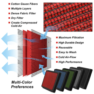 D-Motoring - 12-19 Bmw M3 M4 M5 M6Panel Air Filter - Reusable - 6