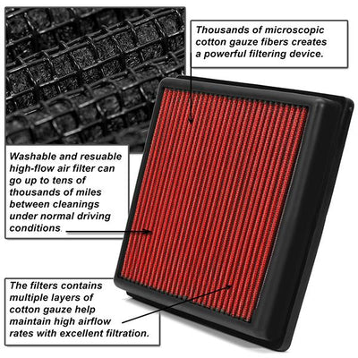 12-18 Mazda 3/6/CX-5 2.0L/2.3L/2.5L Panel Air Filter - Washable - 5