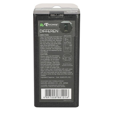 Clip on Style Air freshener[A Variety of Scent Options]<br>Universal
