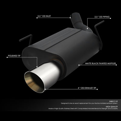 CBE-UR-004 - 2