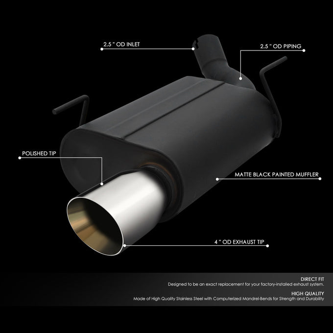 CBE-UR-004 - 2