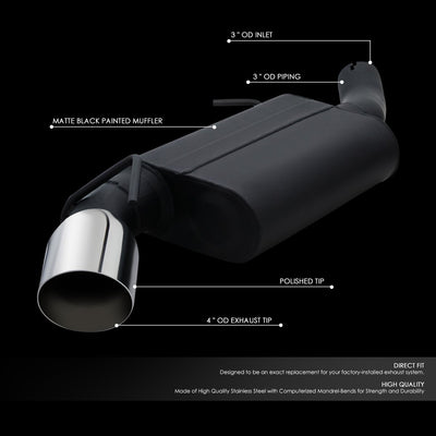 CBE-UR-012 - 2