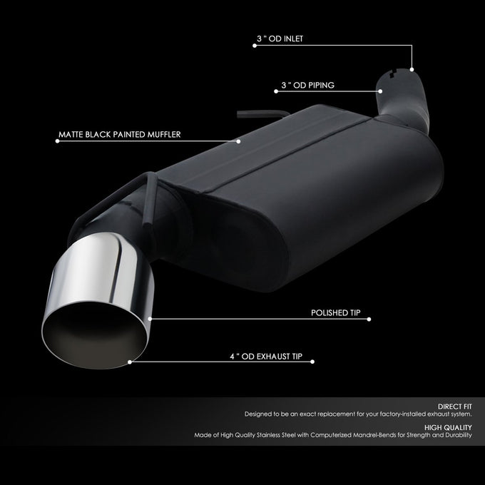 CBE-UR-012 - 2
