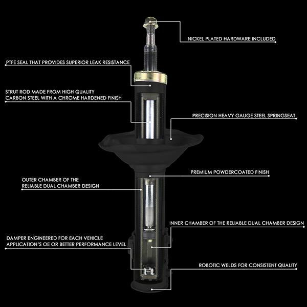 D-Motoring - 84-01 Jeep Cherokee Wagoneer 2WDShocks - Front - Mild Steel - Pair - 2