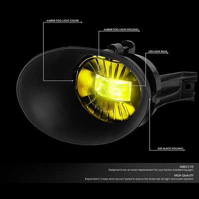 Speed Daddy Right Side Fog Light For 2002-2009 Dodge Ram 1500 2500 3500 – Halogen With Bulb