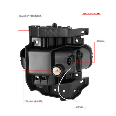 LED Fog Lights w/ Switch + Wiring Harnesses <br>19-22 Ram 1500