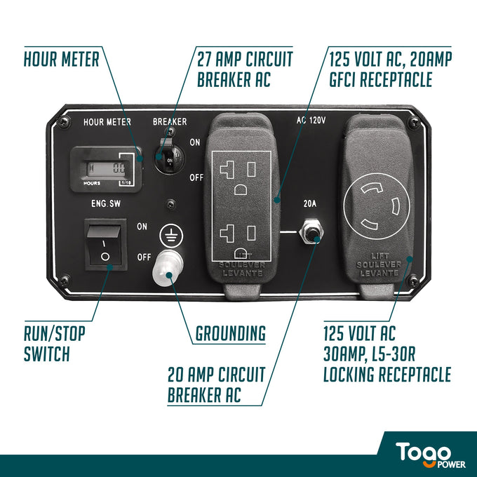GEN-GG3600 - 7
